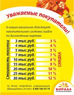 Предложения Сад и ремонт в Коралл в каталоге Иваново